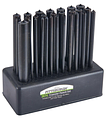 Imperial transfer punches