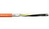 VFD cable